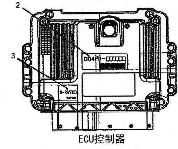 一、发动机ECU